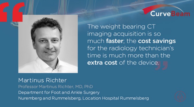 Martinus-Richter---CurveBeam-2